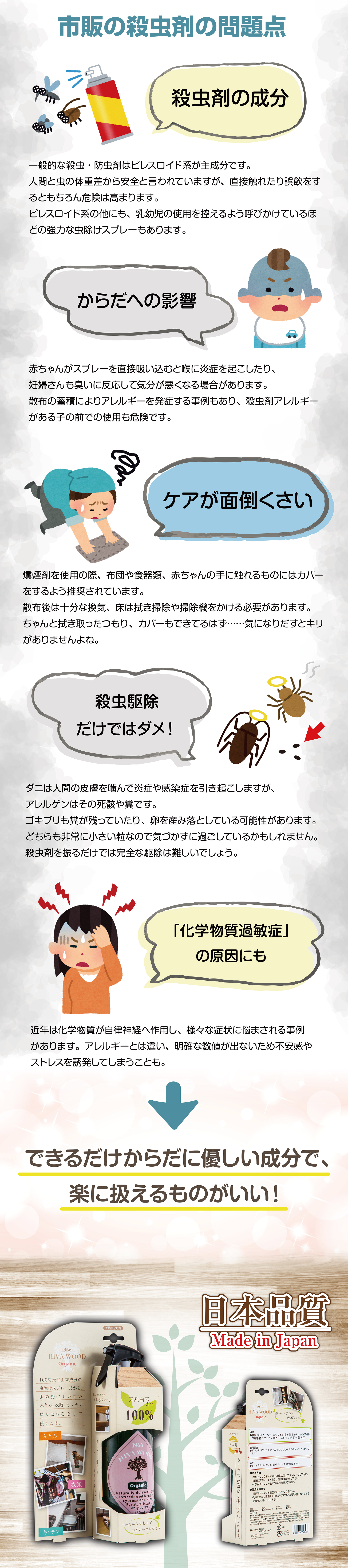 市販の殺虫剤の問題点/日本品質